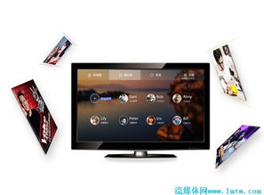 尼尔森携手虎瑞科技 5,000万互动TV用户数据揭示智能大屏新趋势